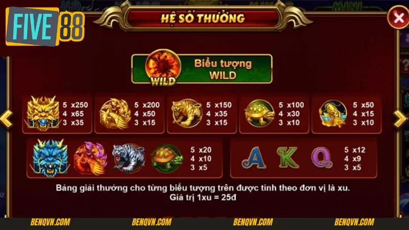 Một số thuật ngữ phổ biến trong nổ hũ thần thú